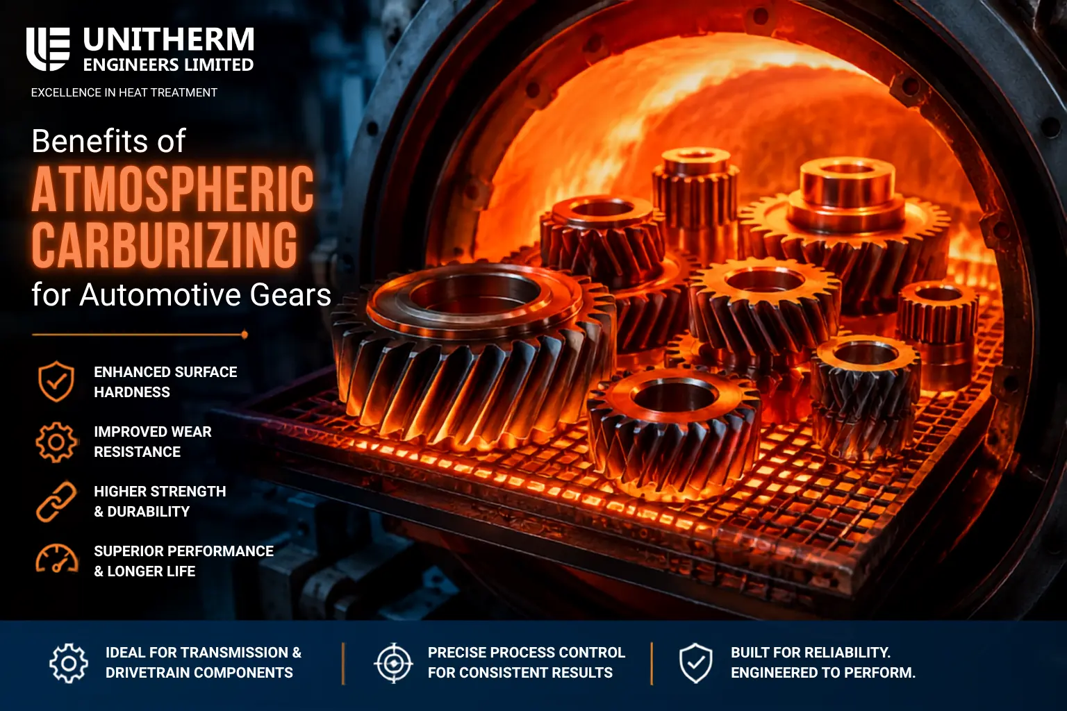 Benefits of Atmospheric Carburizing